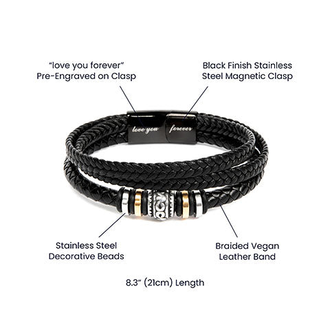 Pages of My Life Love You Forever (To My Grandson) – Bracelet